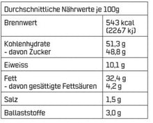 Lade das Bild in den Galerie-Viewer, Brandgut Aufstrich PEACETAZIE
