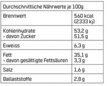 Lade das Bild in den Galerie-Viewer, Brandgut Aufstrich YES, PE CAN!