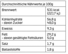 Lade das Bild in den Galerie-Viewer, Brandgut Aufstrich CASHJUHU!
